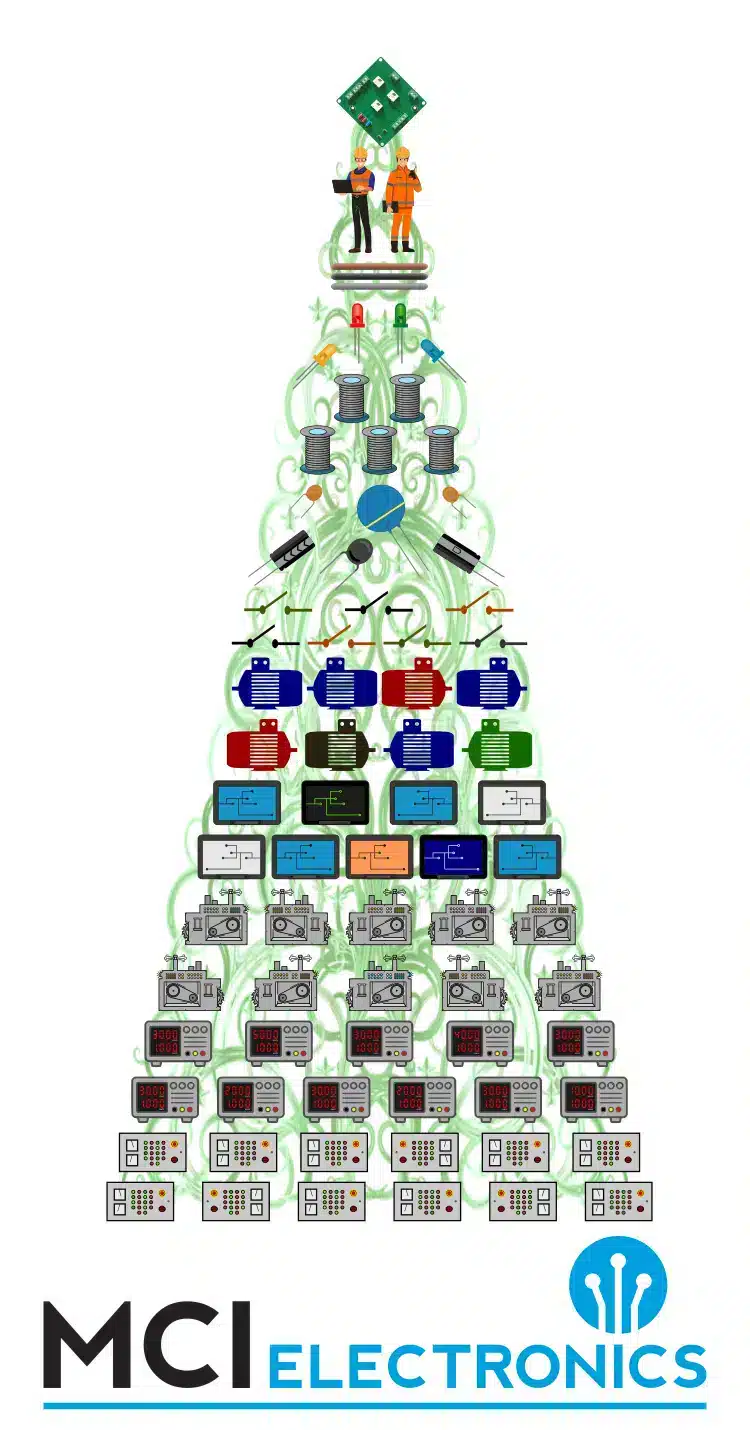 Tree made of the 12 days of MCI Electronics Christmas.